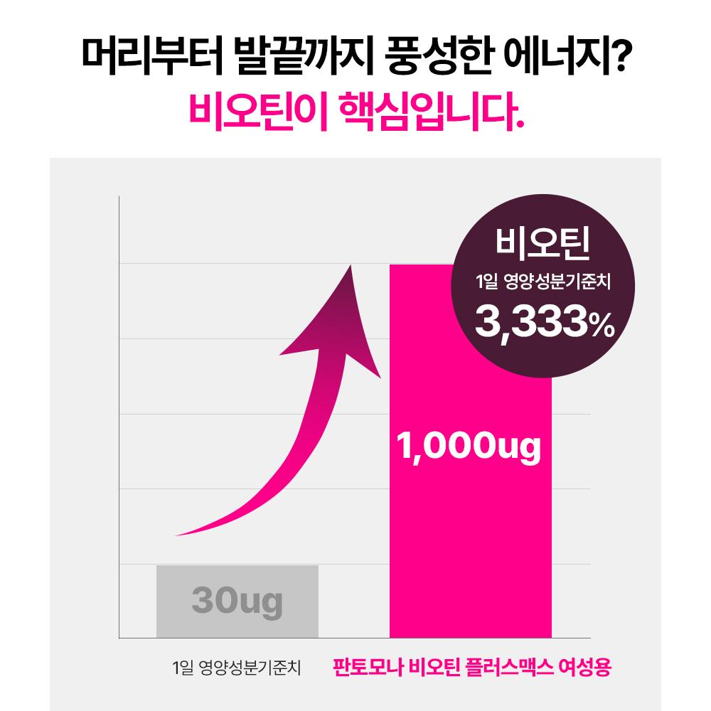 상품 상세 이미지 5