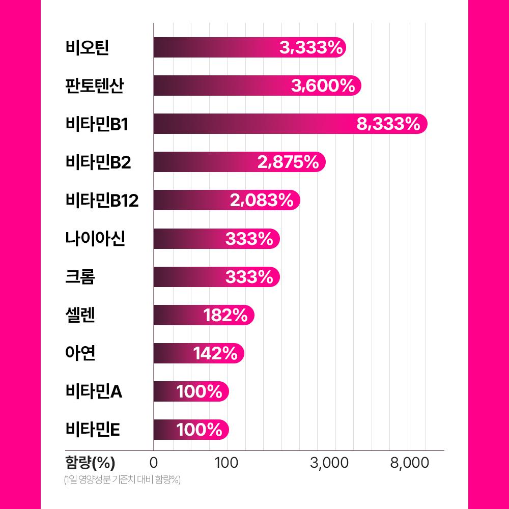 상품 상세 이미지 4