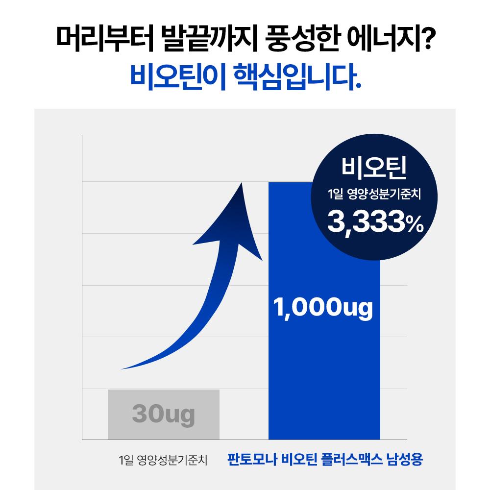 상품 상세 이미지 5
